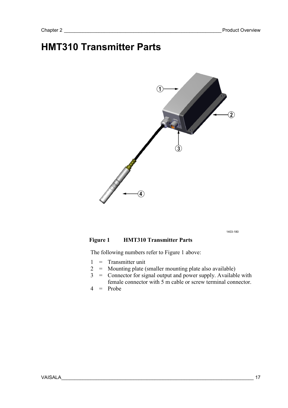 Hmt310 transmitter parts, Figure 1 | Vaisala HMT310 User Manual | Page 17 / 105