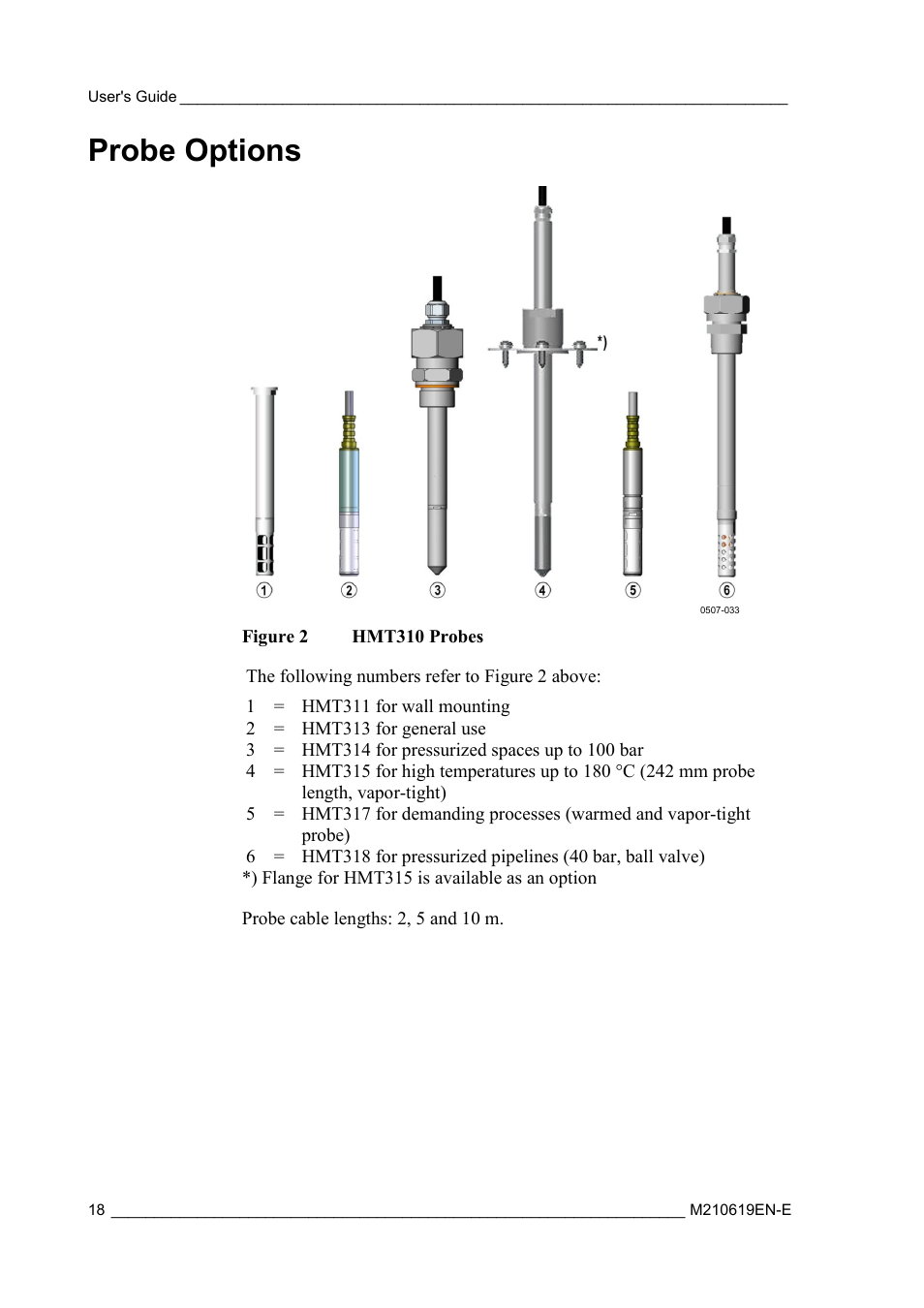 Probe options, Figure 2, Hmt310 probes | Vaisala HMT310 User Manual | Page 18 / 105