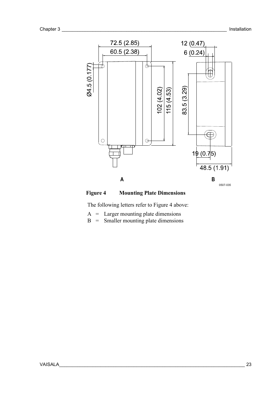 Figure 4, Mounting plate dimensions | Vaisala HMT310 User Manual | Page 23 / 105