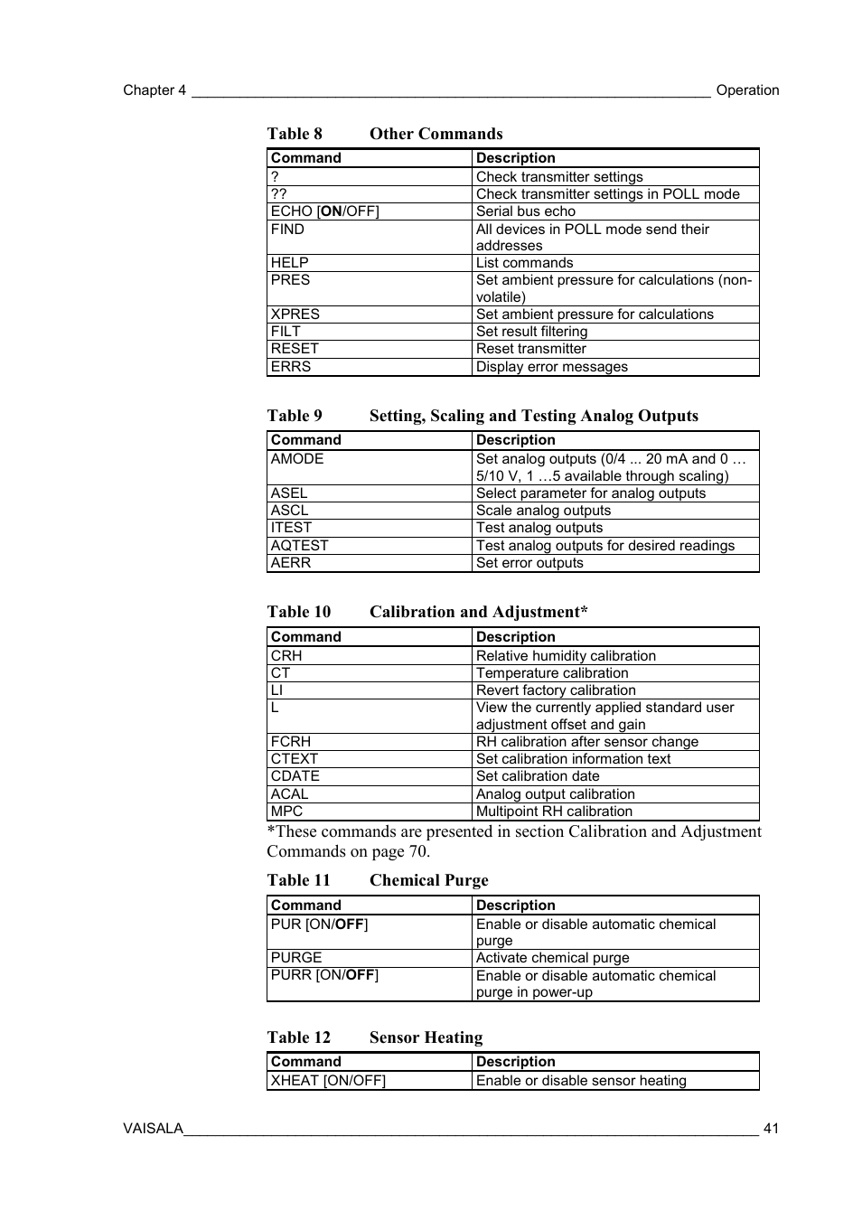 Table 8, Other commands, Table 9 | Setting, scaling and testing analog outputs, Table 10, Calibration and adjustment, Table 11, Chemical purge, Table 12, Sensor heating | Vaisala HMT310 User Manual | Page 41 / 105