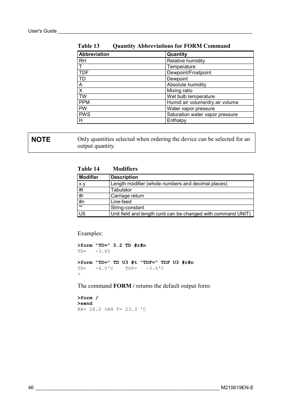 Table 13, Quantity abbreviations for form command, Table 14 | Modifiers | Vaisala HMT310 User Manual | Page 46 / 105