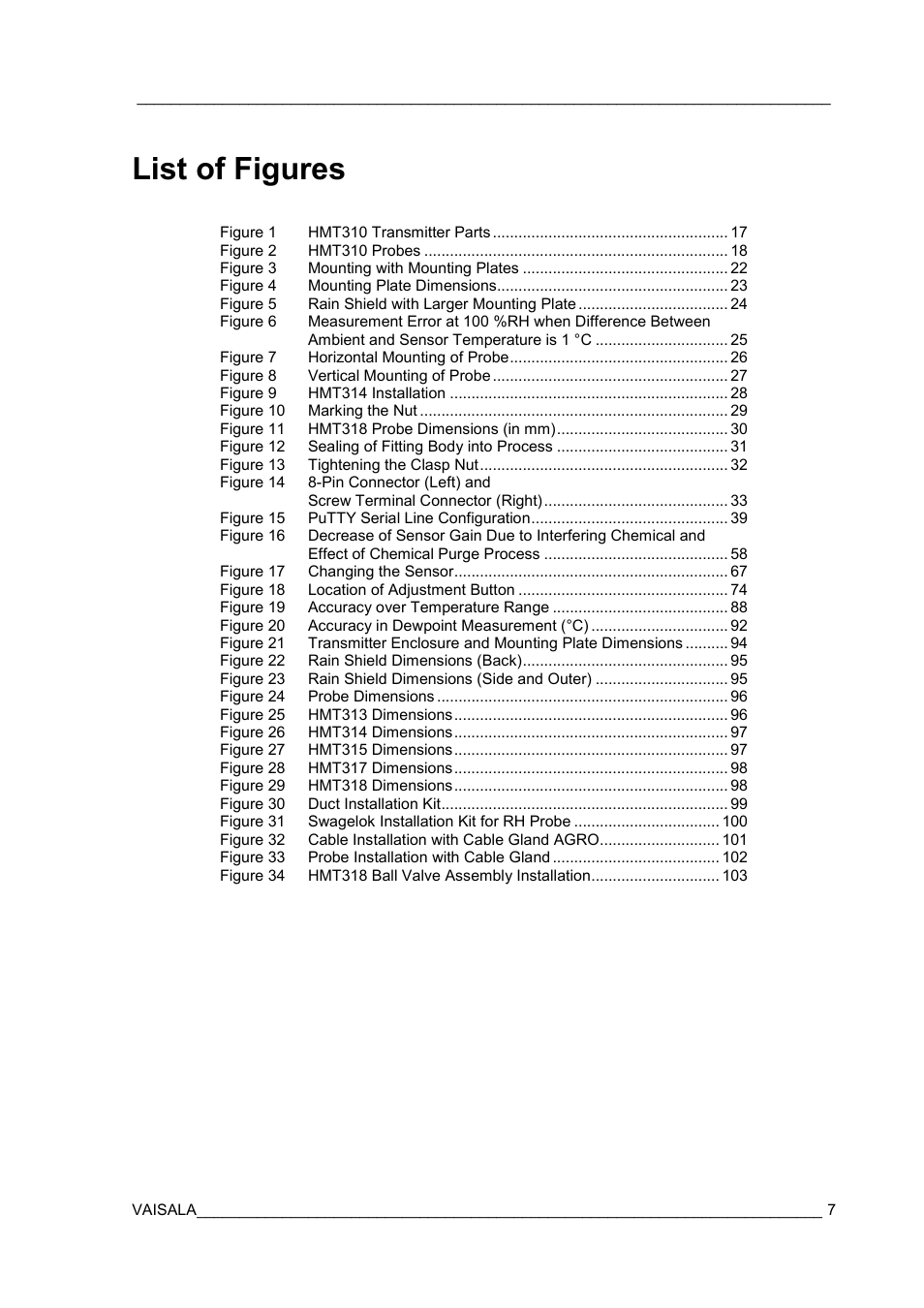 List of figures | Vaisala HMT310 User Manual | Page 7 / 105