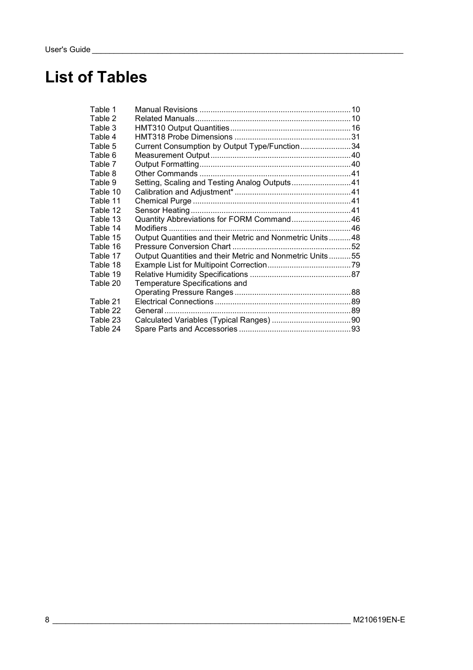 List of tables | Vaisala HMT310 User Manual | Page 8 / 105