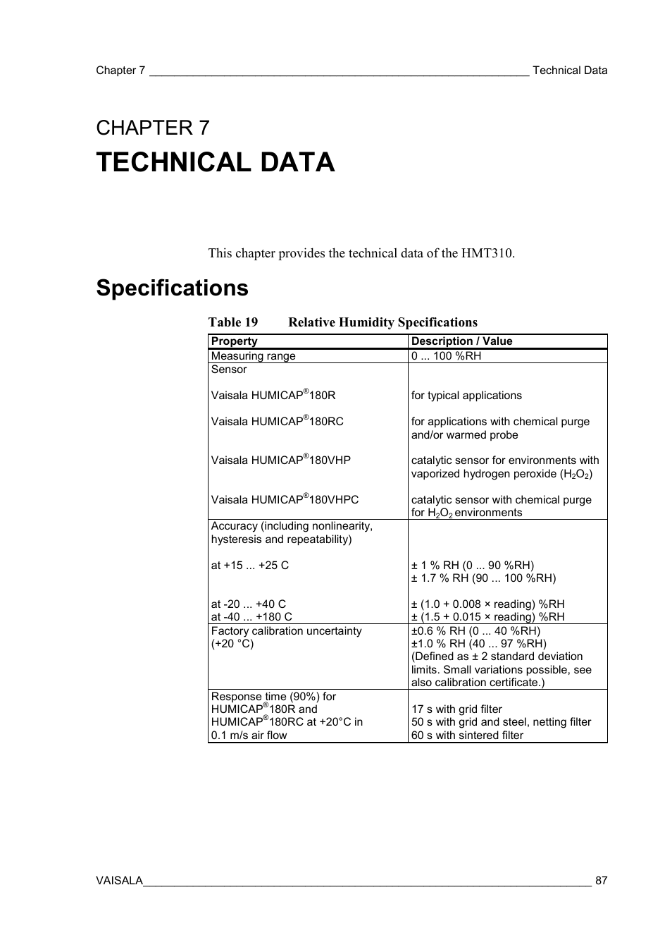 Technical data, Specifications, Chapter 7 | Table 19, Relative humidity specifications, Chapter 7, technical data, Table 19 relative humidity specifications | Vaisala HMT310 User Manual | Page 87 / 105