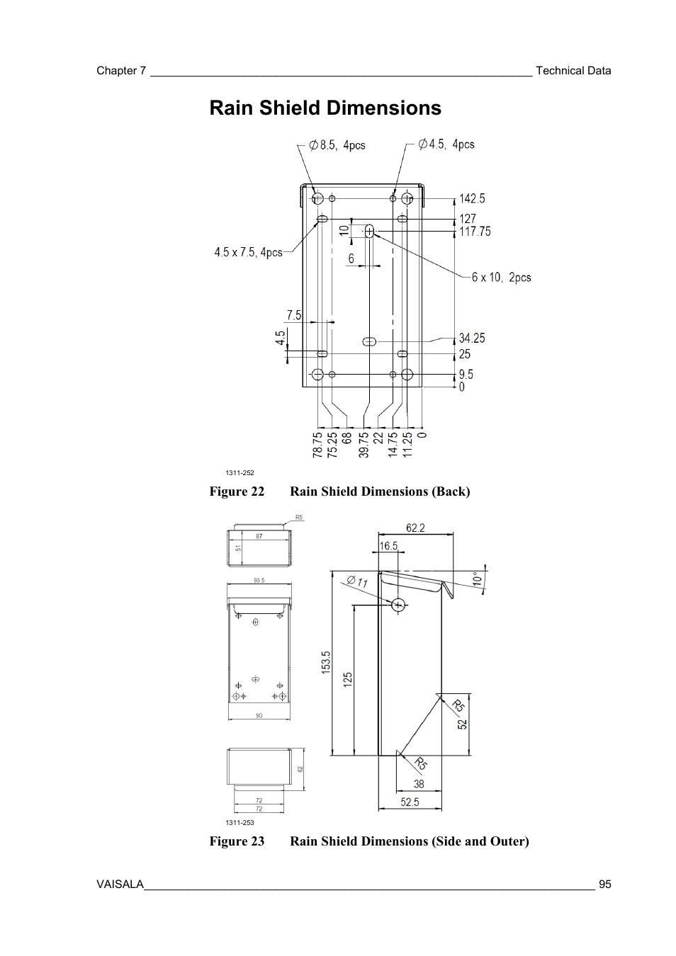 Rain shield dimensions, Figure 22, Rain shield dimensions (back) | Figure 23, Rain shield dimensions (side and outer) | Vaisala HMT310 User Manual | Page 95 / 105