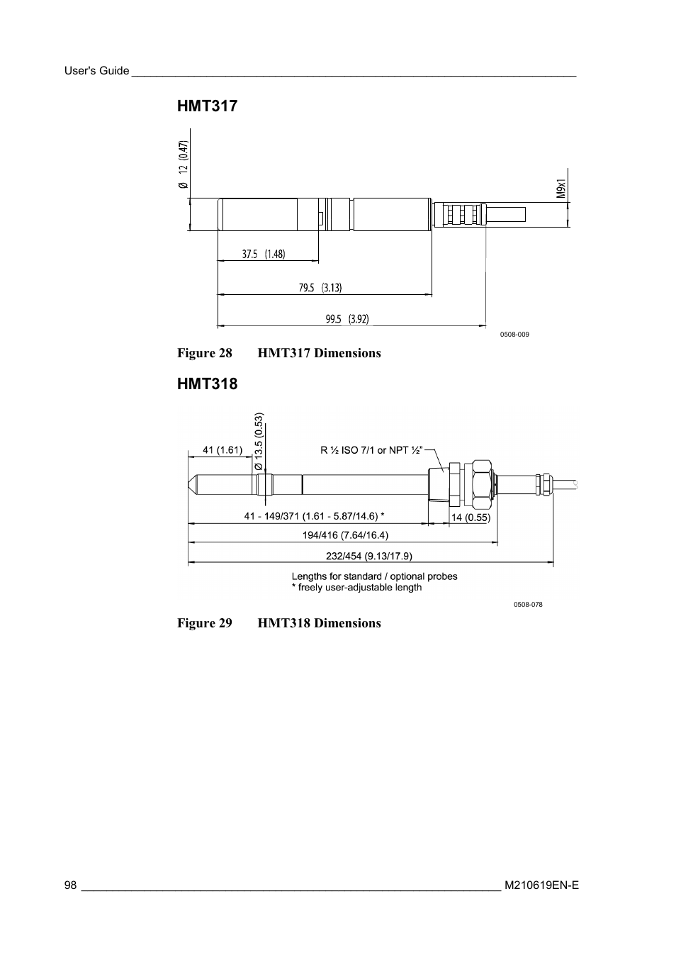 Hmt317, Hmt318, Figure 28 | Hmt317 dimensions, Figure 29, Hmt318 dimensions | Vaisala HMT310 User Manual | Page 98 / 105