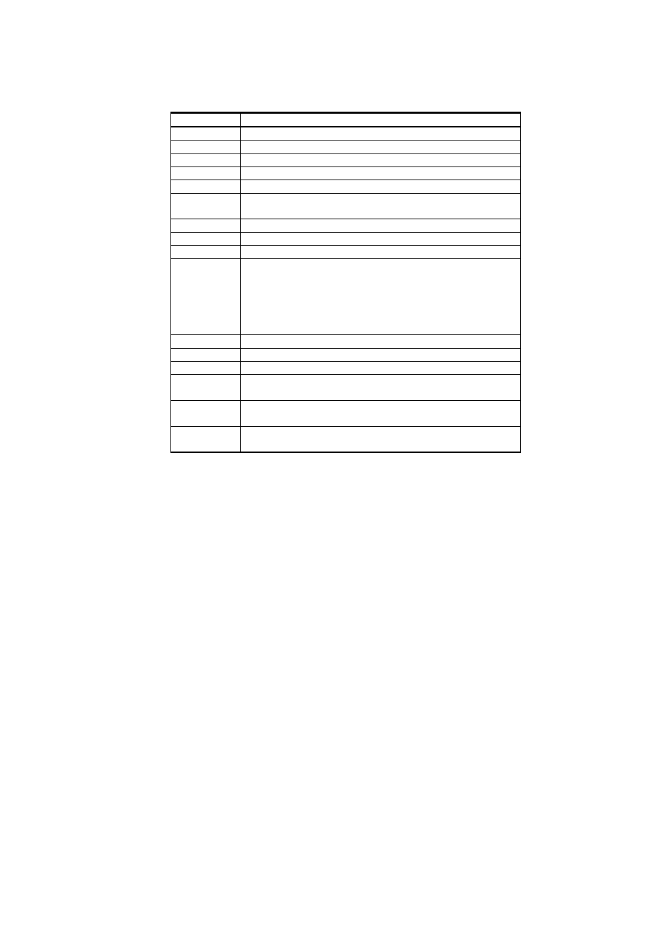 Table 27, Form command modifiers, Table 27 form command modifiers | Examples | Vaisala HMT330 User Manual | Page 104 / 209