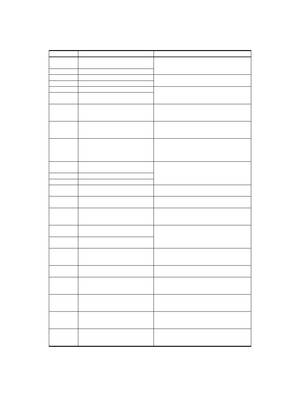 Table 33, Error messages, Table 33 error messages | Vaisala HMT330 User Manual | Page 154 / 209