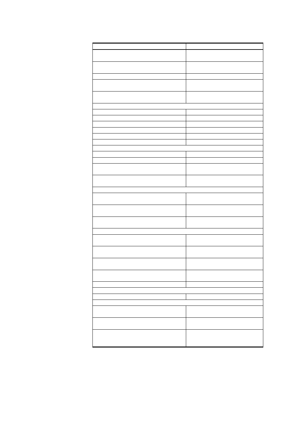 Vaisala HMT330 User Manual | Page 181 / 209
