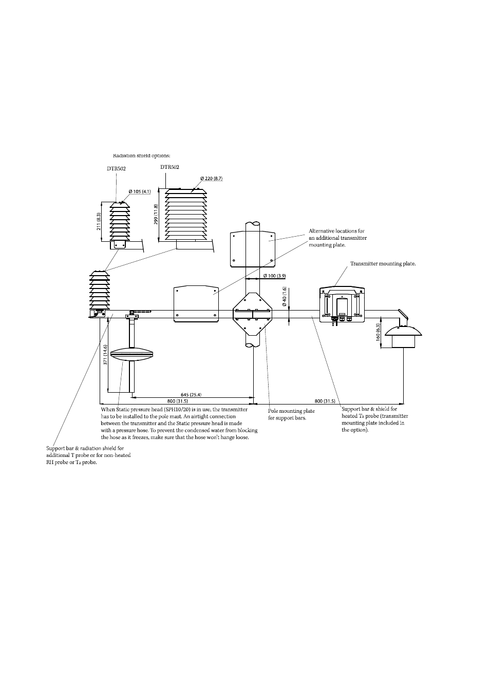 Meteorological installation kit (for hmt337), Figure 103 | Vaisala HMT330 User Manual | Page 196 / 209