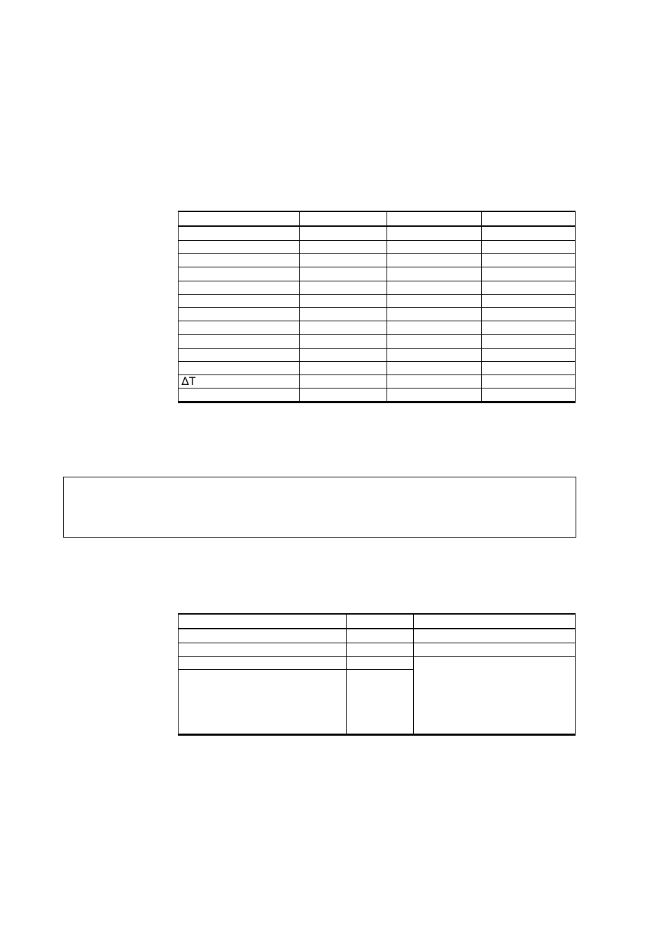 Measurement data (read-only), Status registers (read-only), Table 41 | Measurement data registers, Table 42, Status registers, Table 41 measurement data registers, Table 42 status registers | Vaisala HMT330 User Manual | Page 204 / 209