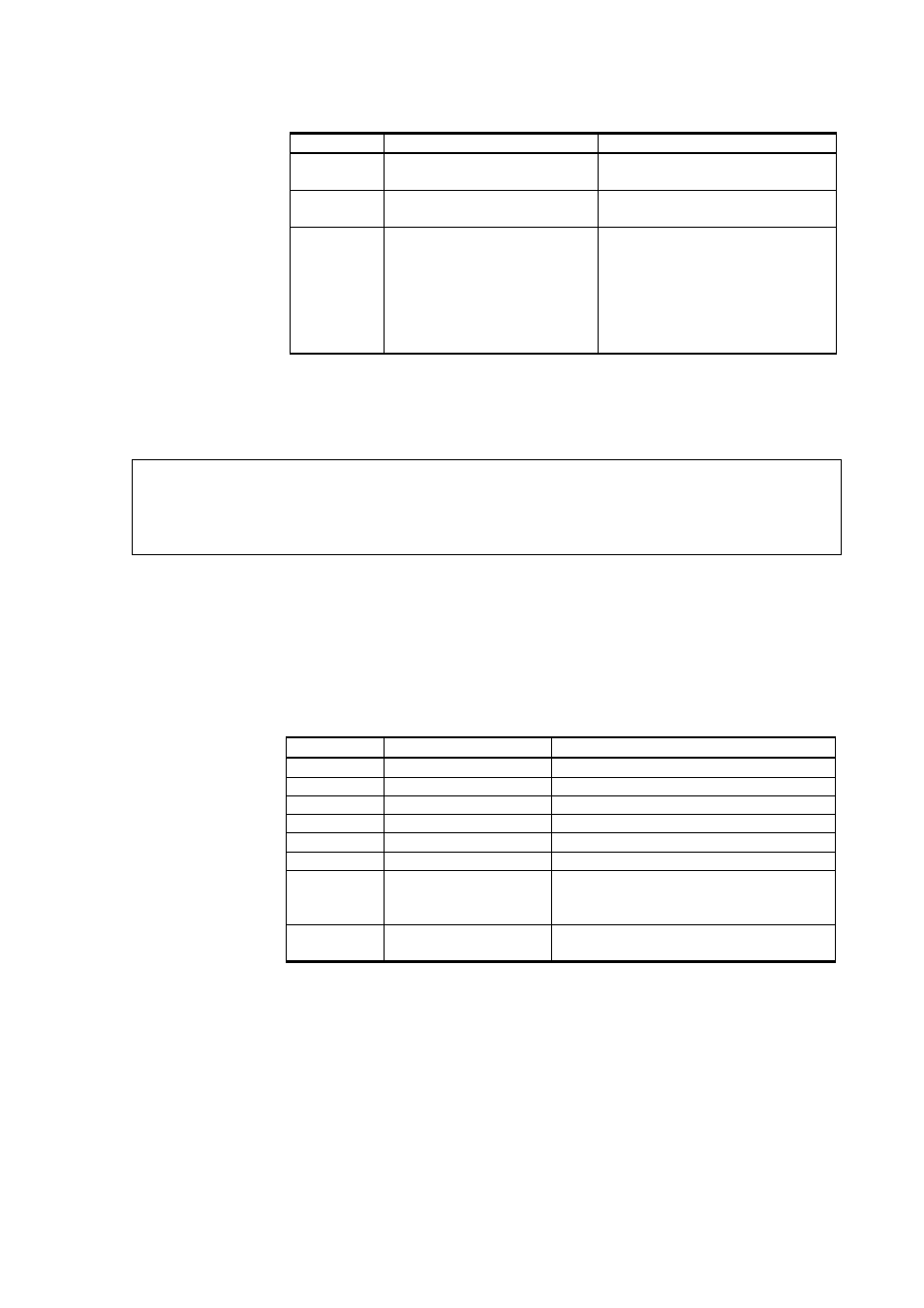 Device identification objects, Table 47, Hmt330 modbus device identification | Vaisala HMT330 User Manual | Page 207 / 209
