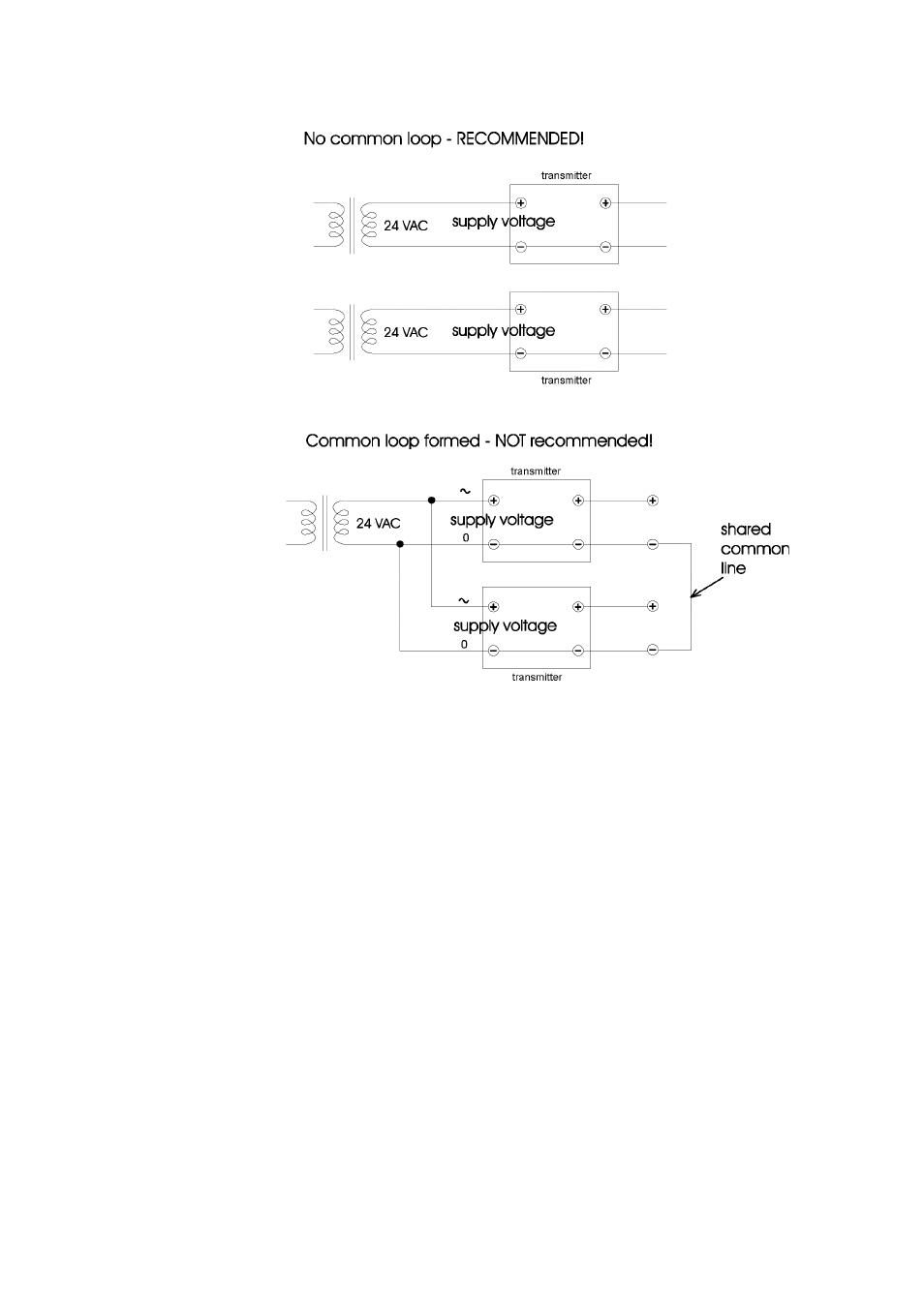 Figure 21, Connections to 24 vac power supply | Vaisala HMT330 User Manual | Page 41 / 209