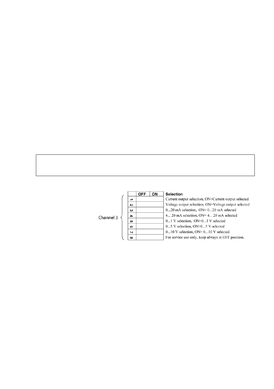 Installation and wiring, Figure 34, Third analog output selection | Vaisala HMT330 User Manual | Page 57 / 209