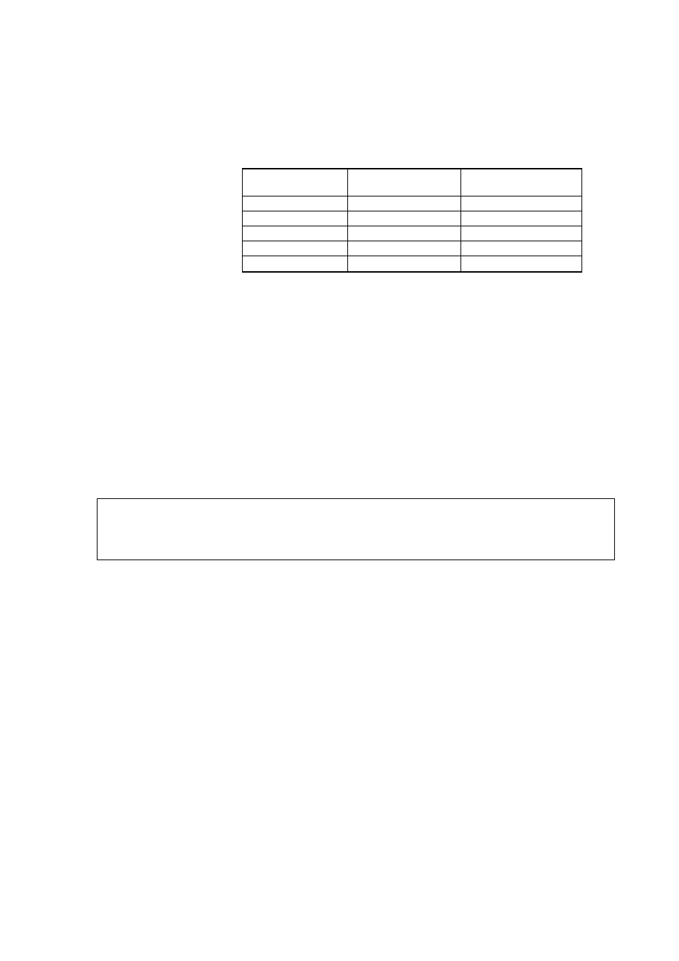 Table 6 | Vaisala HMT330 User Manual | Page 61 / 209
