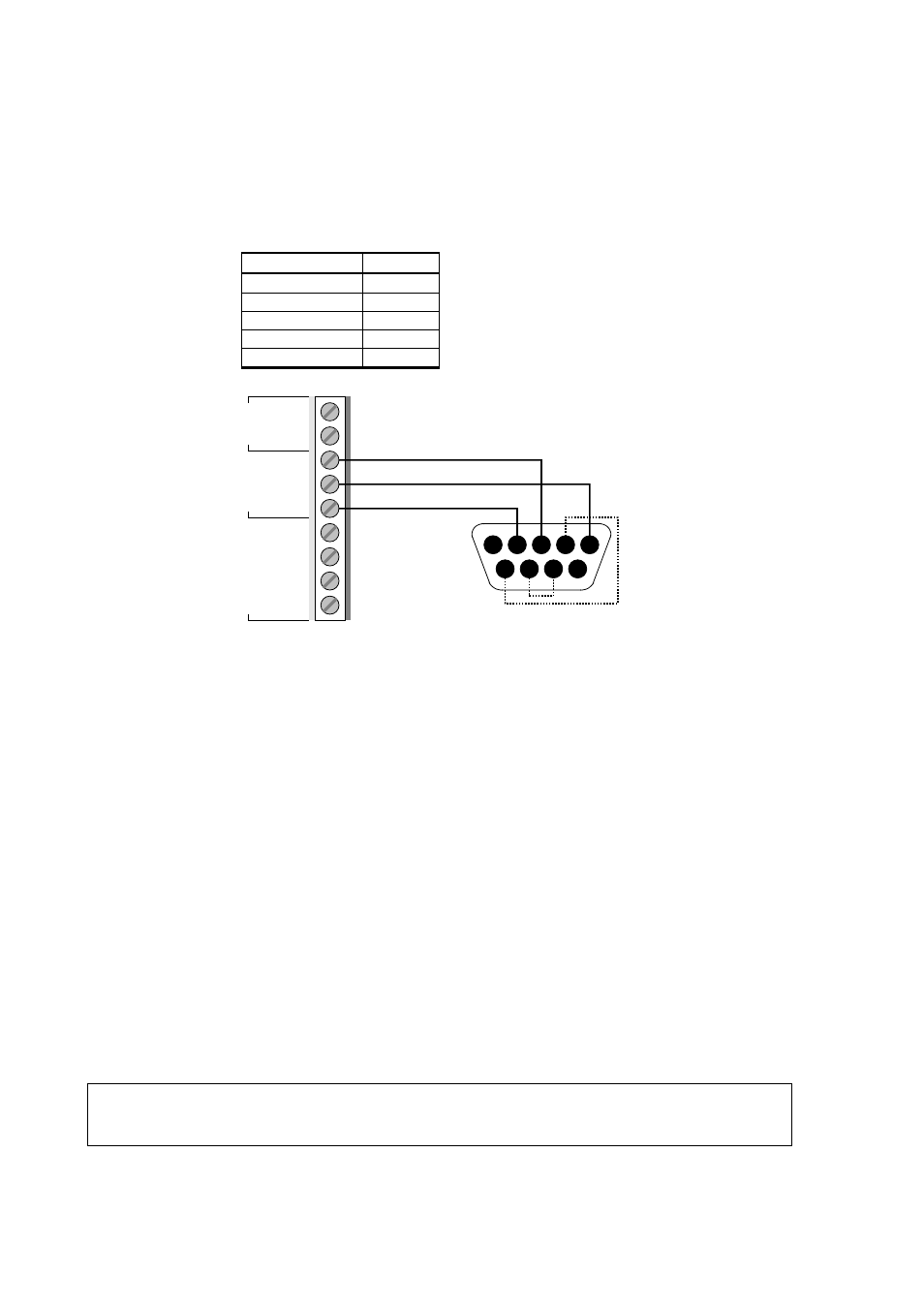 User port connection, User port operating modes, Figure 52 | Table 14, Ioioi | Vaisala HMT330 User Manual | Page 82 / 209