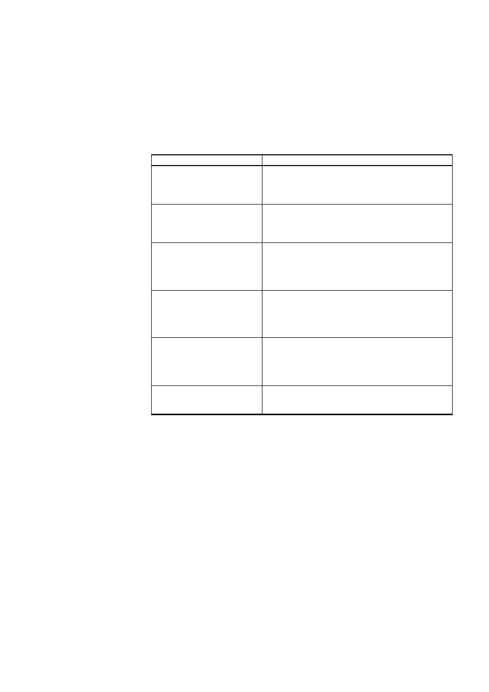 Ip configuration, Table 16, Ip settings for the lan and wlan interfaces | Vaisala HMT330 User Manual | Page 85 / 209