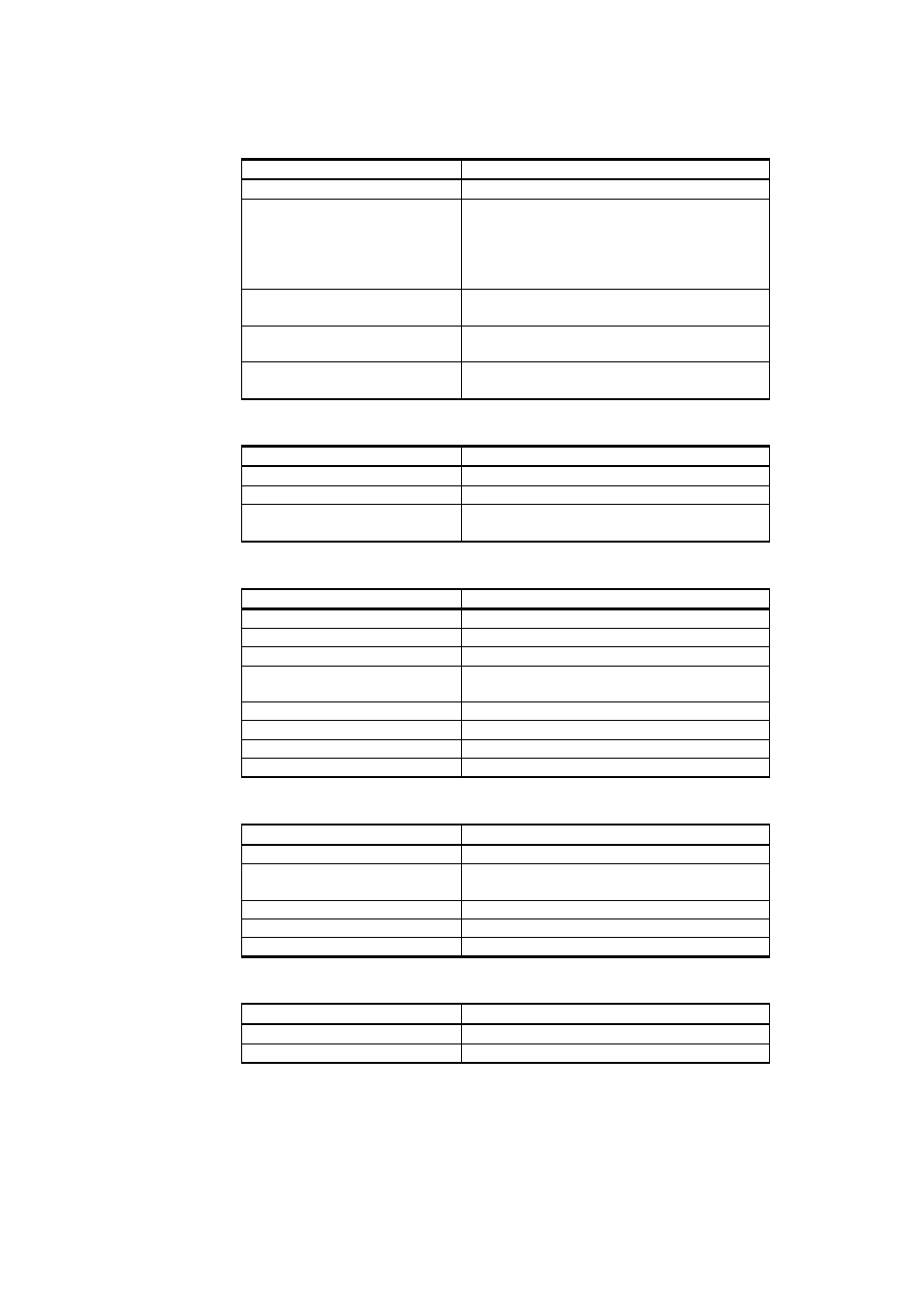Table 21, Data recording commands, Table 22 | Chemical purge commands, Table 23, Calibration and adjustment commands, Table 24, Setting and testing the analog outputs, Table 25, Setting and testing the relays | Vaisala HMT330 User Manual | Page 96 / 209