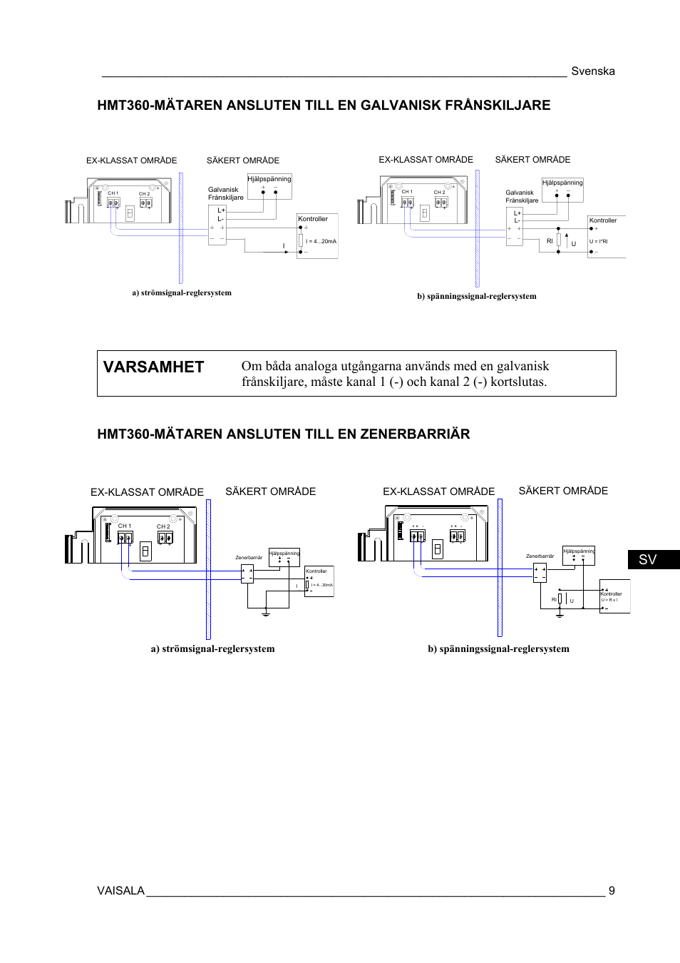 Varsamhet, Svenska vaisala | Vaisala HMT360 User Manual | Page 11 / 63