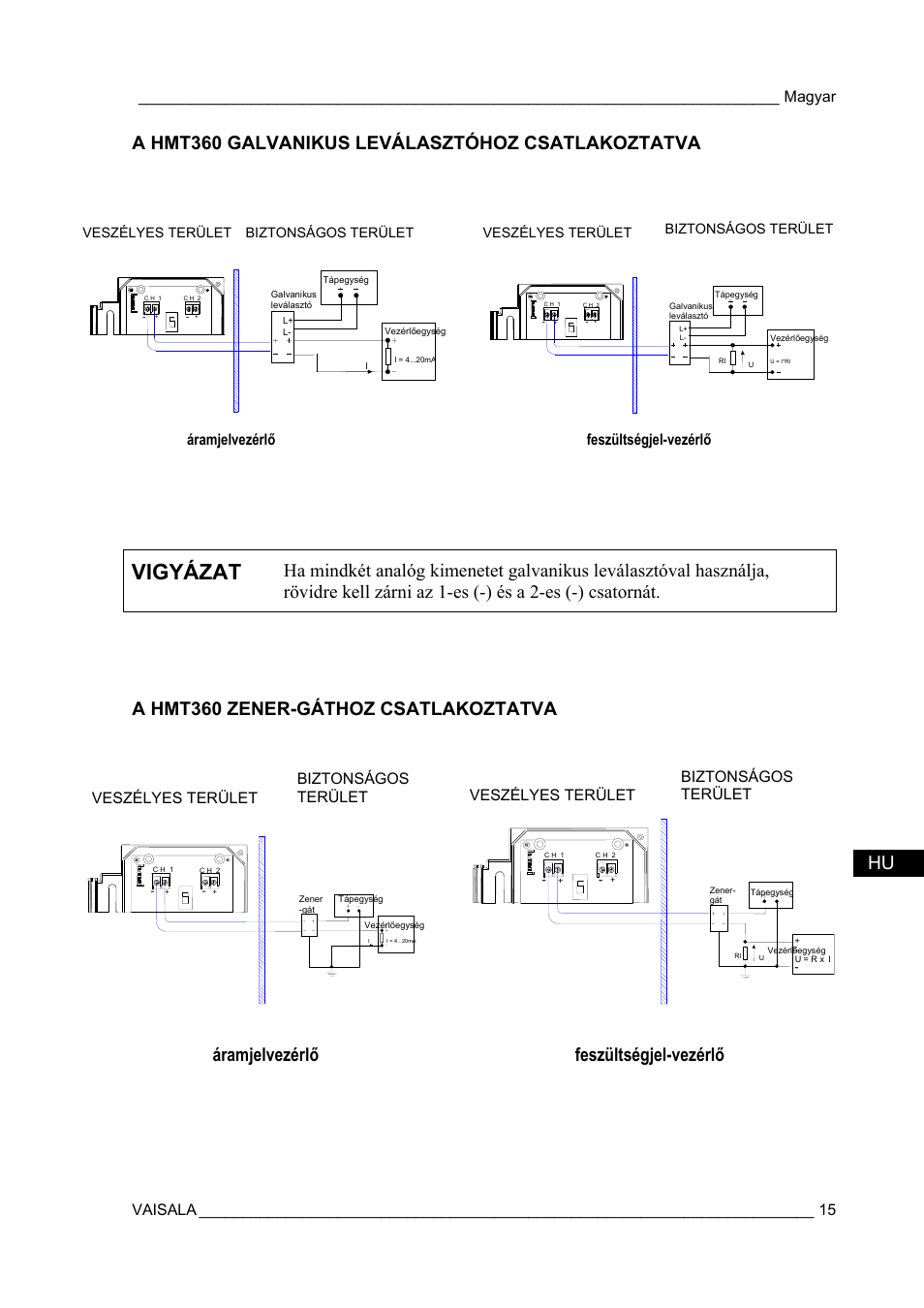 Vigyázat, A hmt360 galvanikus leválasztóhoz csatlakoztatva, Áramjelvezérlő feszültségjel-vezérlő | Vaisala HMT360 User Manual | Page 17 / 63
