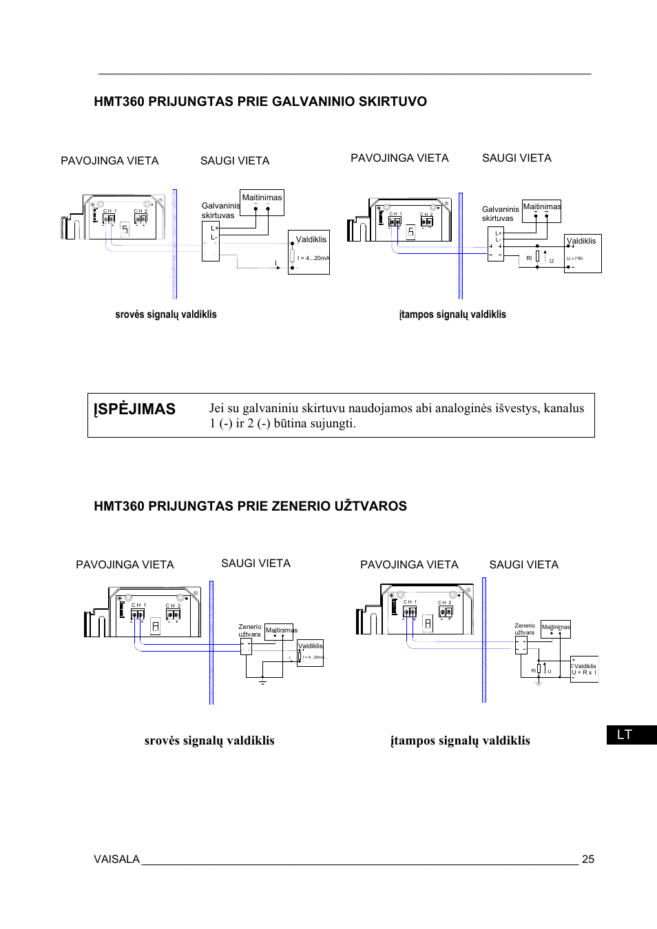 Įspėjimas, Hmt360 prijungtas prie galvaninio skirtuvo | Vaisala HMT360 User Manual | Page 27 / 63