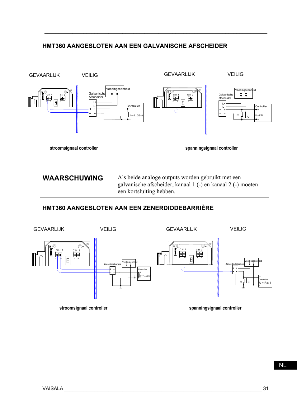 Waarschuwing, Hmt360 aangesloten aan een galvanische afscheider, Et nl | Vaisala HMT360 User Manual | Page 33 / 63