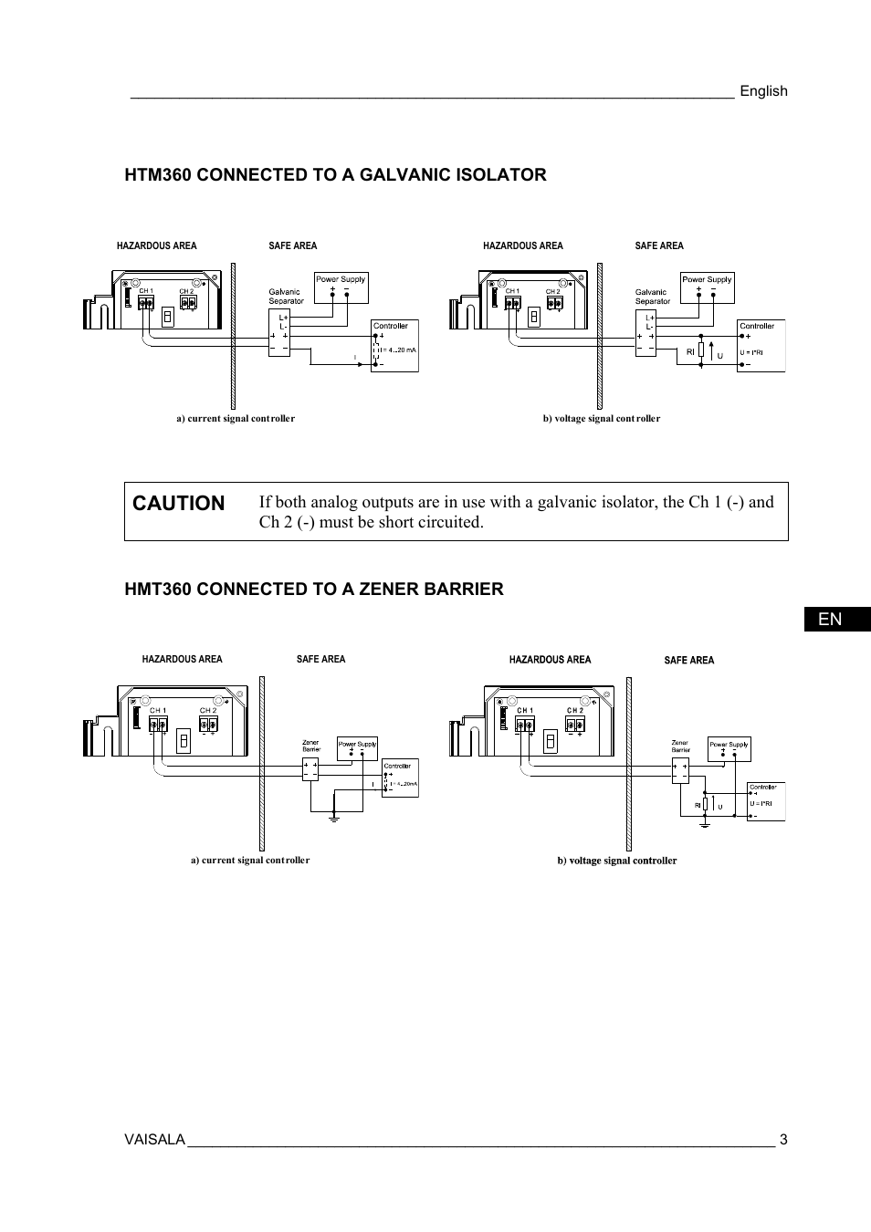Caution | Vaisala HMT360 User Manual | Page 5 / 63