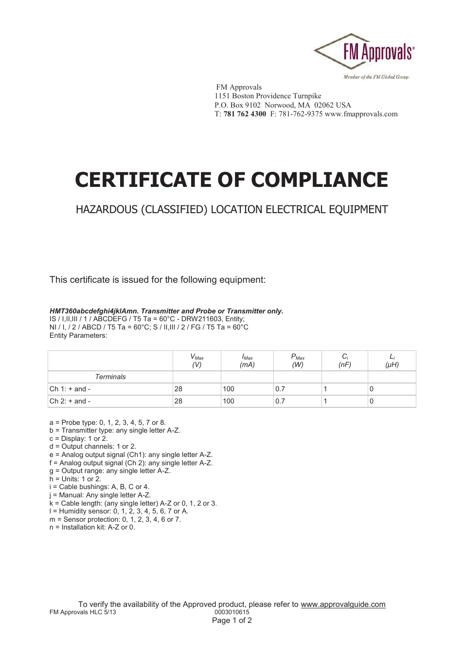 Fm certificate of compliance, Certificate of compliance | Vaisala HMT360 User Manual | Page 53 / 63