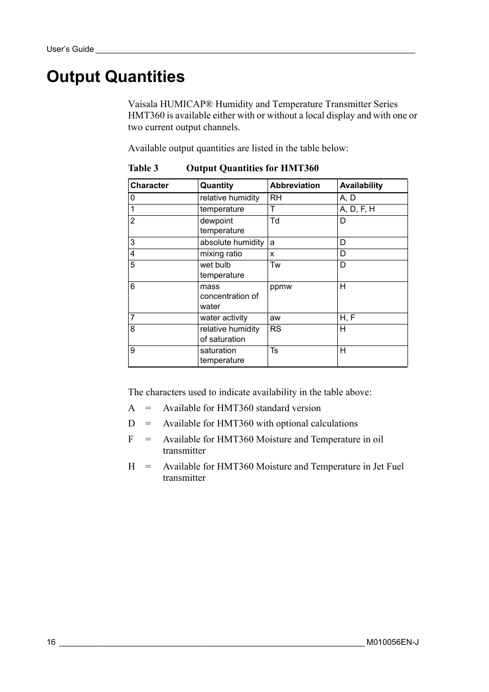 Output quantities, Table 3, Output quantities for hmt360 | Vaisala HMT360 User Manual | Page 18 / 97