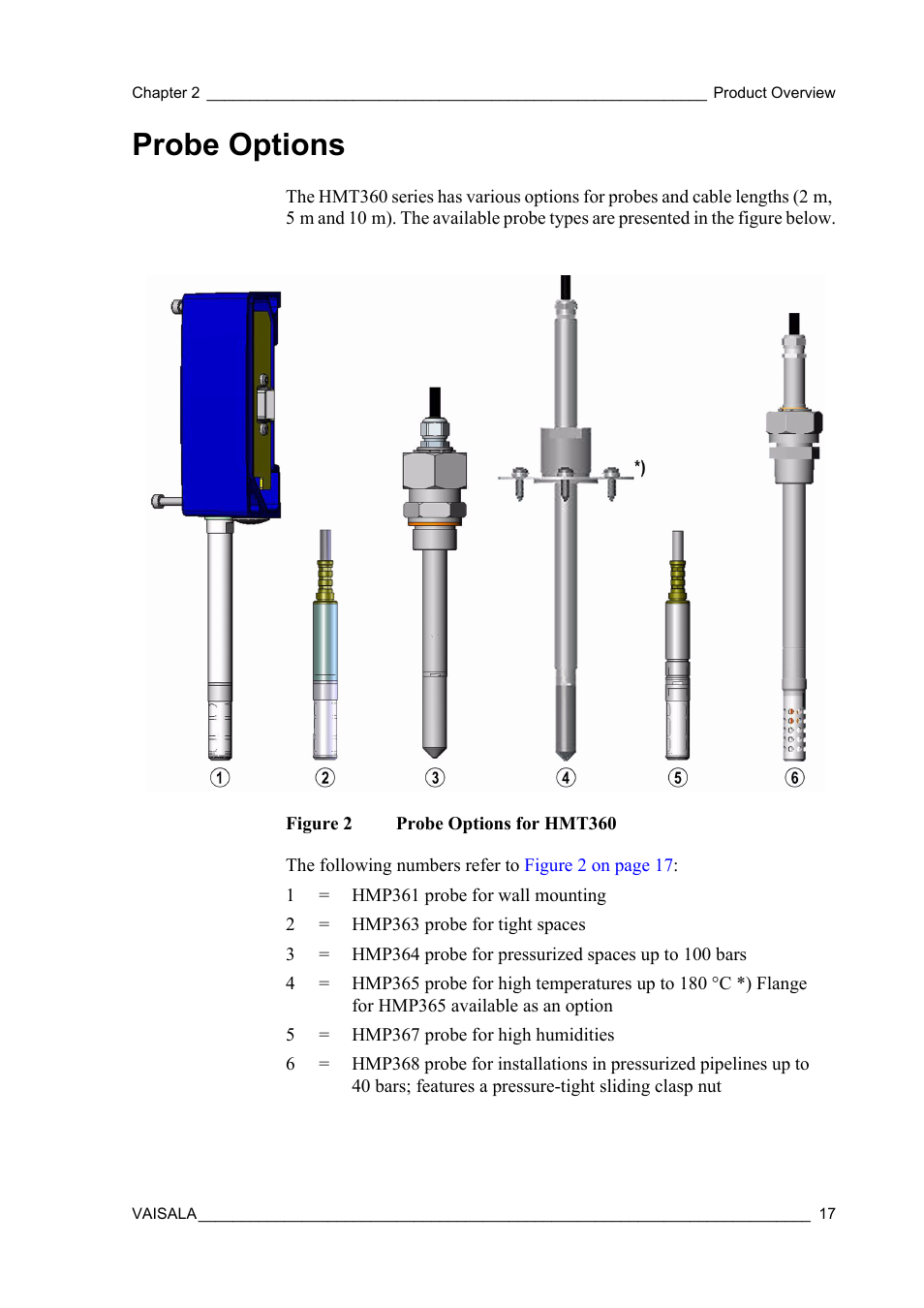 Probe options, Figure 2, Probe options for hmt360 | Vaisala HMT360 User Manual | Page 19 / 97