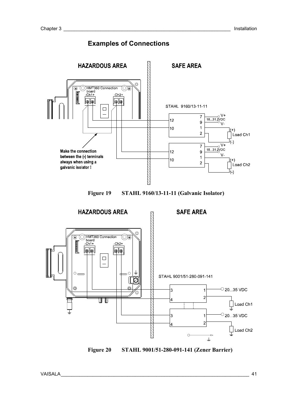 Examples of connections, Figure 19, Stahl 9160/13-11-11 (galvanic isolator) | Figure 20, Stahl 9001/51-280-091-141 (zener barrier), Circuited (see, 2 (-) must be short circuited (see | Vaisala HMT360 User Manual | Page 43 / 97