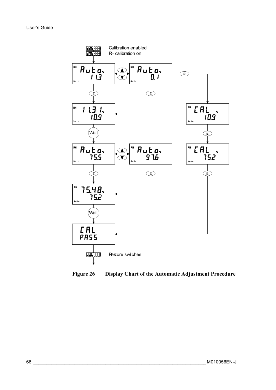 Figure 26 | Vaisala HMT360 User Manual | Page 68 / 97