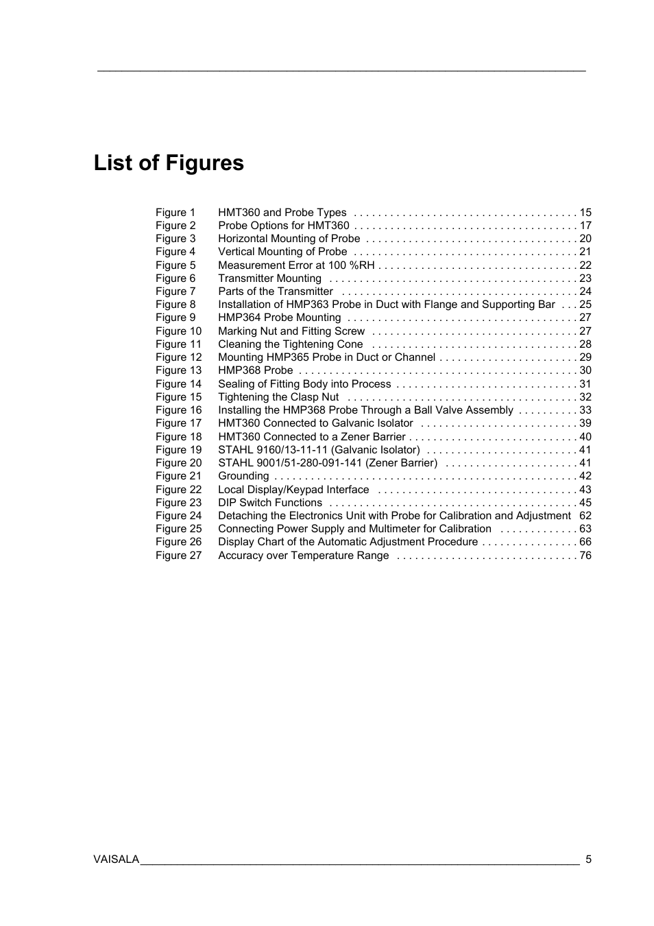 List of figures | Vaisala HMT360 User Manual | Page 7 / 97