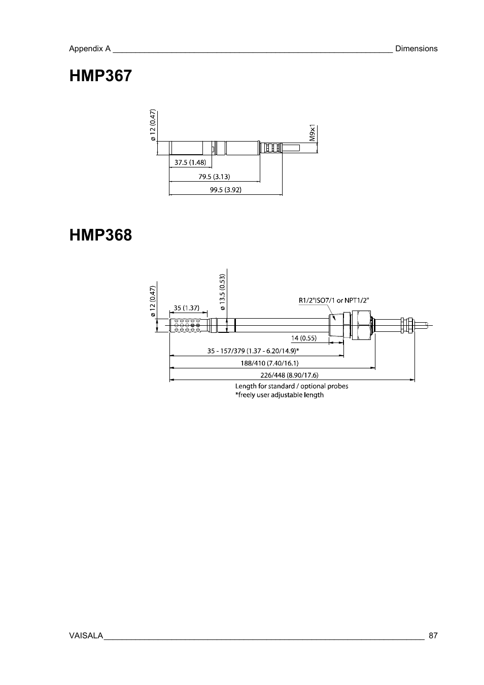 Hmp367, Hmp368, Hmp367 hmp368 | Vaisala HMT360 User Manual | Page 89 / 97