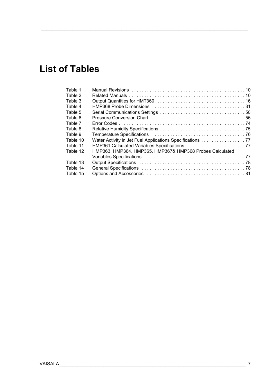 List of tables | Vaisala HMT360 User Manual | Page 9 / 97