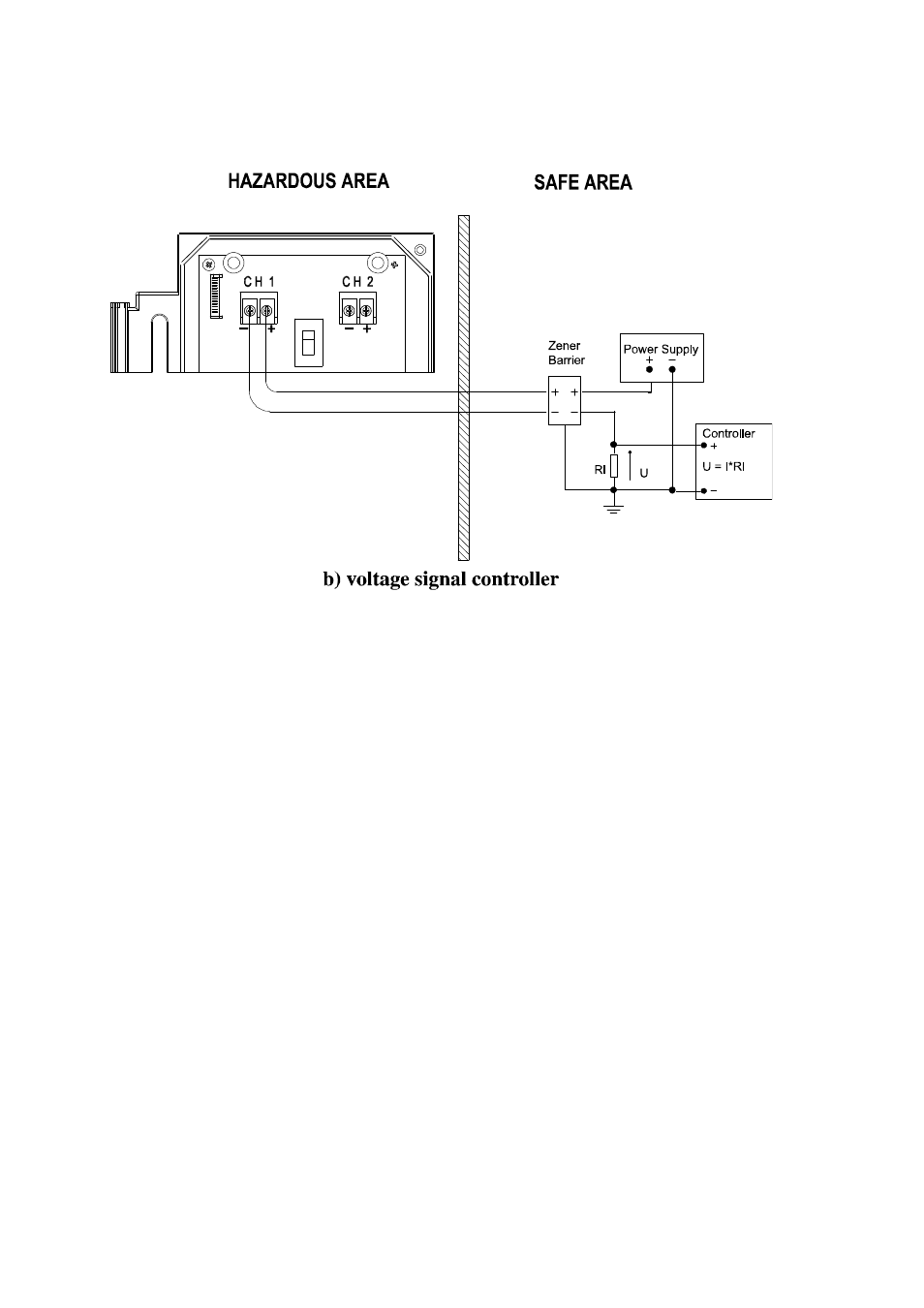 Figure 17, Hmt360 connected to a zener barrier | Vaisala HMT360N User Manual | Page 42 / 110