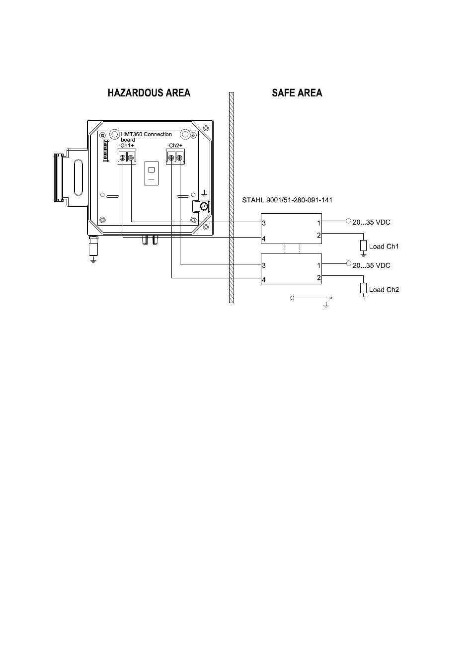 Grounding, Figure 19, Stahl 9001/51-280-091-141 (zener barrier) | Vaisala HMT360N User Manual | Page 44 / 110
