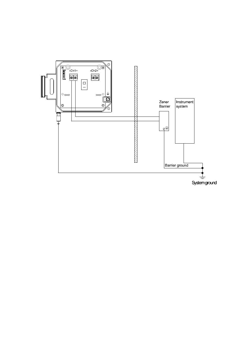Figure 20, Grounding | Vaisala HMT360N User Manual | Page 45 / 110