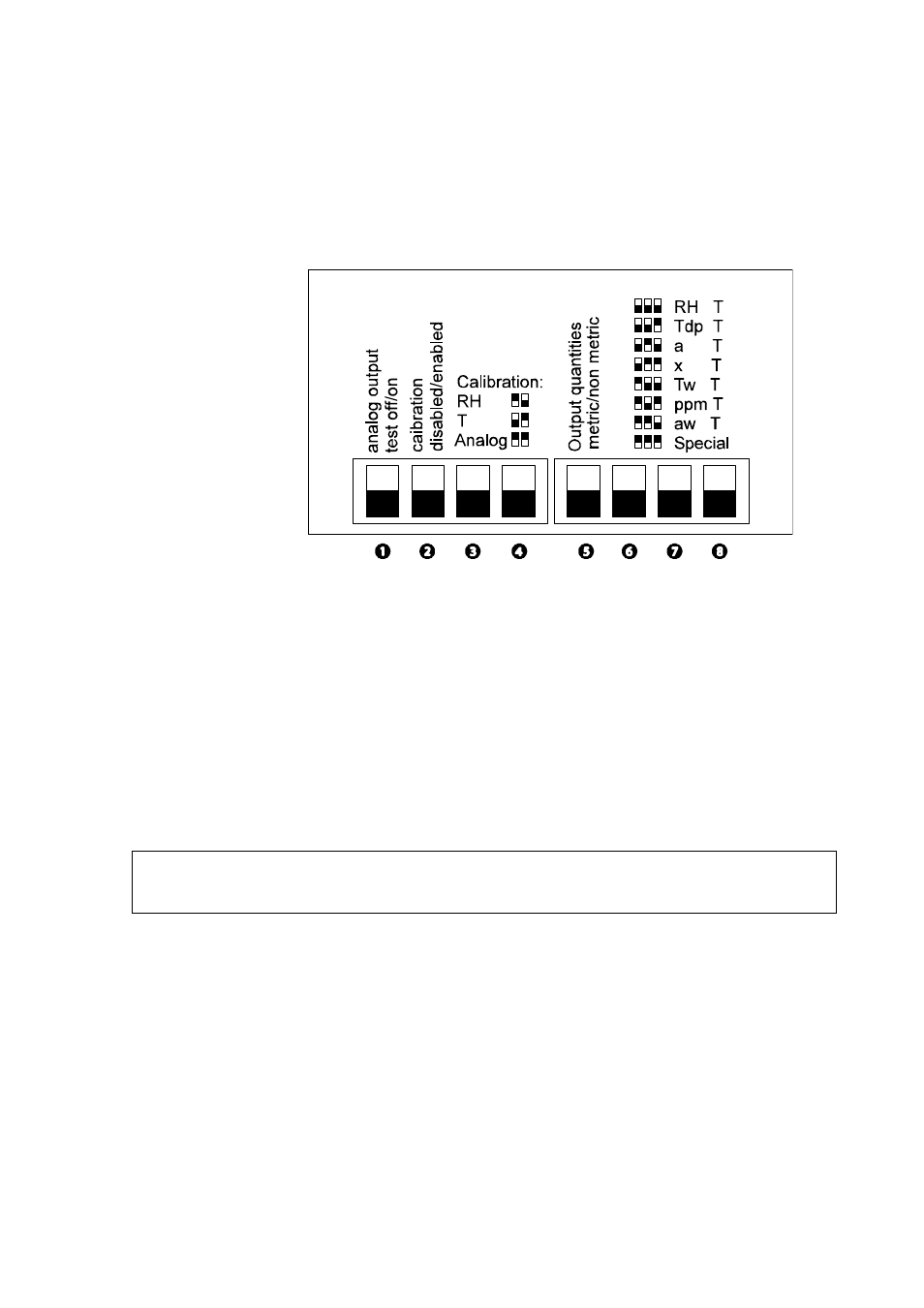 Dip switch functions, Figure 22 | Vaisala HMT360N User Manual | Page 49 / 110