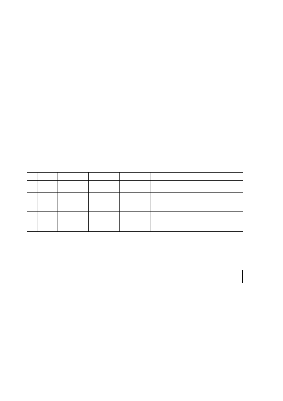 Pres setting ambient pressure for calculations, Table 7, Pressure conversion chart | Vaisala HMT360N User Manual | Page 60 / 110