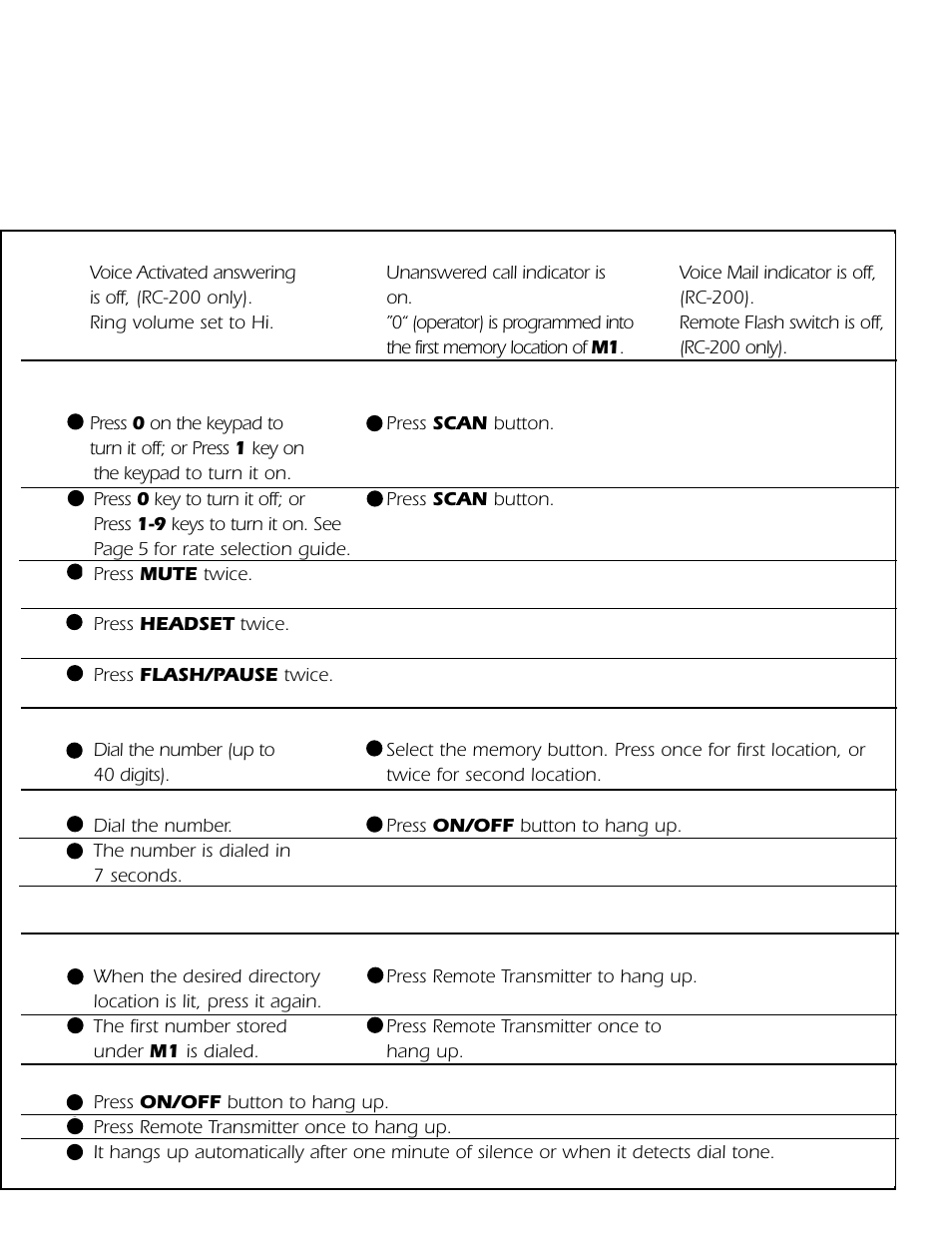 Ameriphone RC-100 User Manual | Page 13 / 19