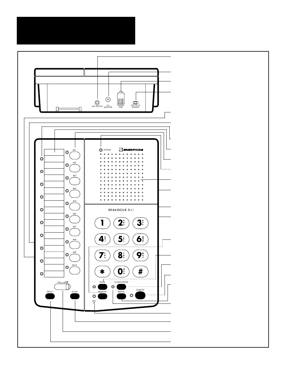 Chapter 3 features identification | Ameriphone RC-100 User Manual | Page 5 / 19