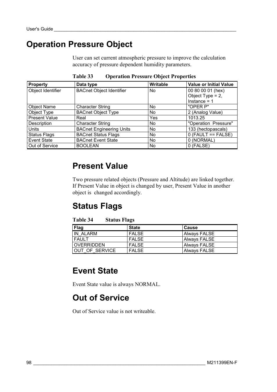 Operation pressure object, Present value, Status flags | Event state, Out of service | Vaisala HMW90 User Manual | Page 100 / 110