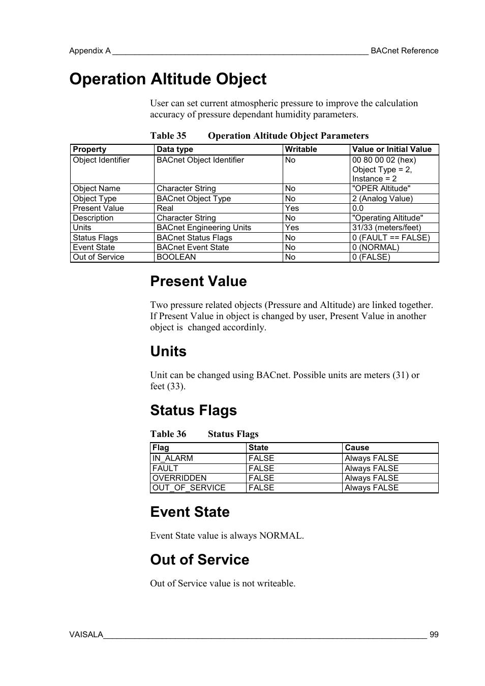 Operation altitude object, Present value, Units | Status flags, Event state, Out of service | Vaisala HMW90 User Manual | Page 101 / 110