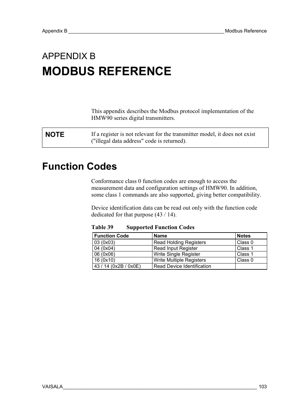 Modbus reference, Function codes, Appendix b | Vaisala HMW90 User Manual | Page 105 / 110