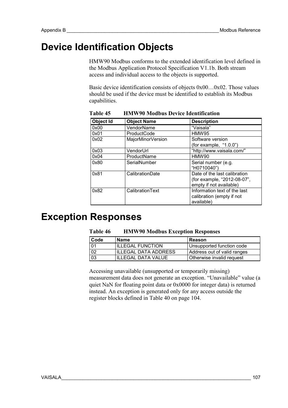 Device identification objects, Exception responses | Vaisala HMW90 User Manual | Page 109 / 110