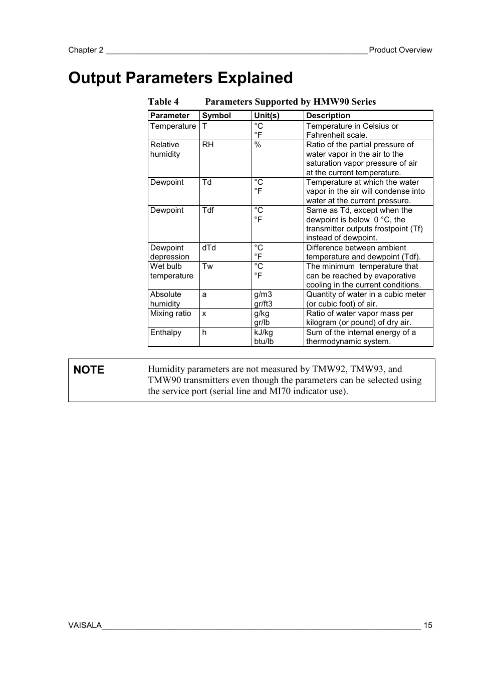 Output parameters explained | Vaisala HMW90 User Manual | Page 17 / 110