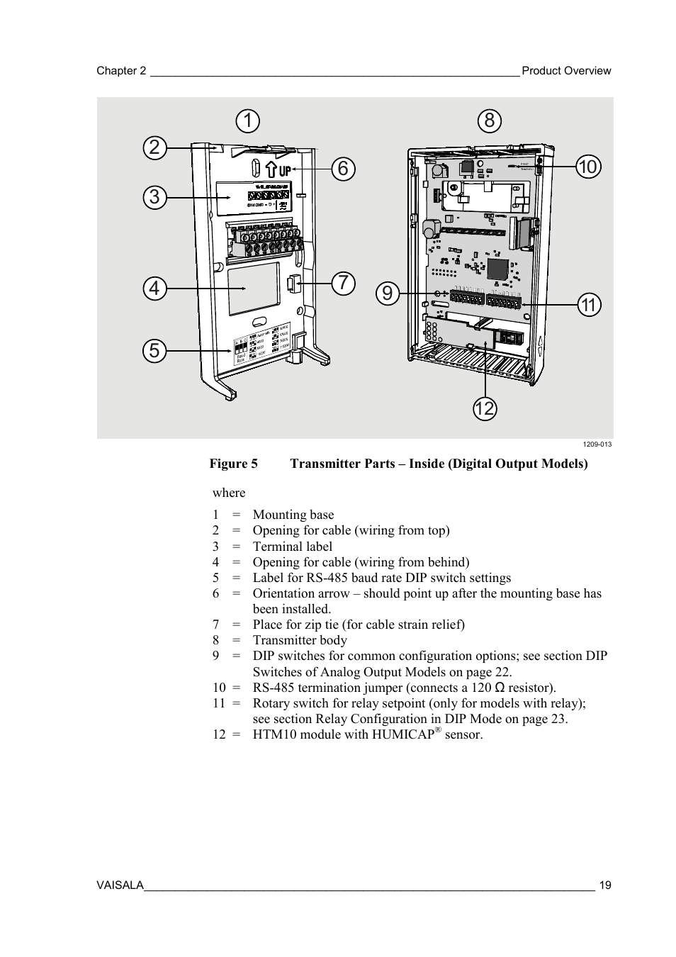 Figure 5, Transmitter parts – inside (digital output models) | Vaisala HMW90 User Manual | Page 21 / 110