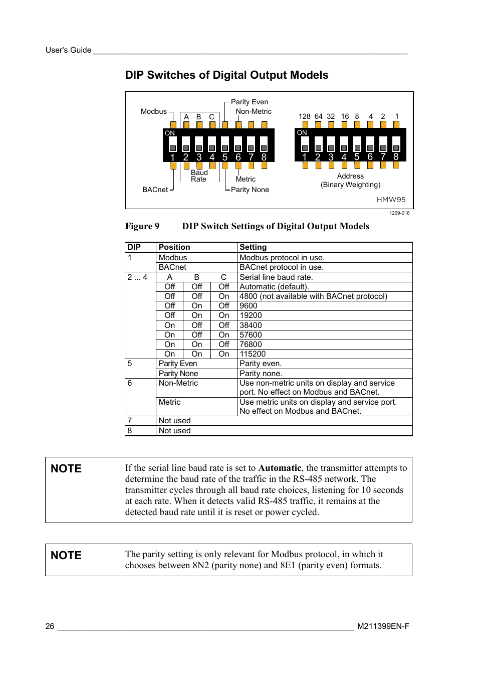 Dip switches of digital output models, Figure 9, Dip switch settings of digital output models | Vaisala HMW90 User Manual | Page 28 / 110