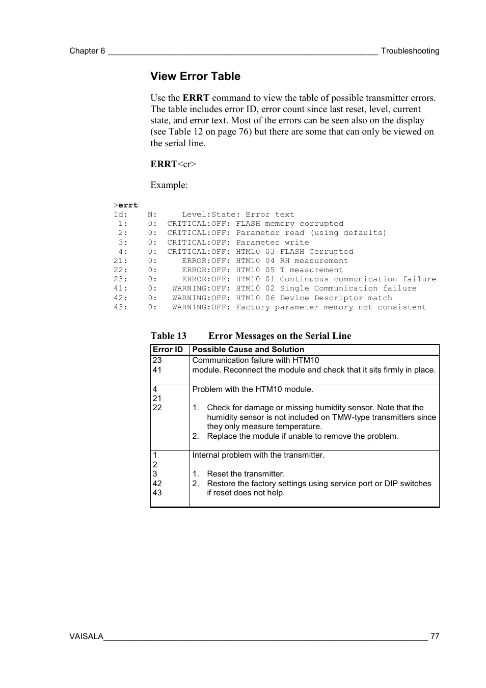 View error table | Vaisala HMW90 User Manual | Page 79 / 110